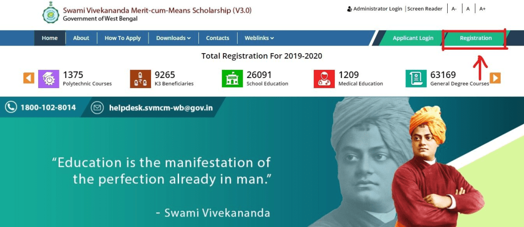 instructions for Swami Vivekananda Scholarship