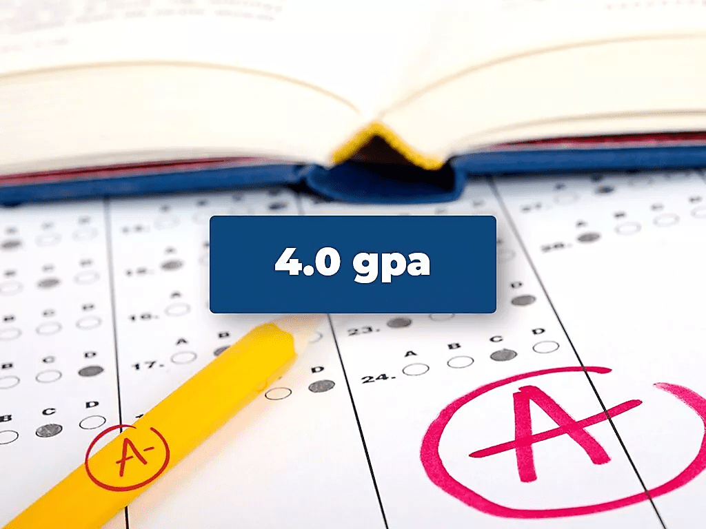 How to calculate GPA