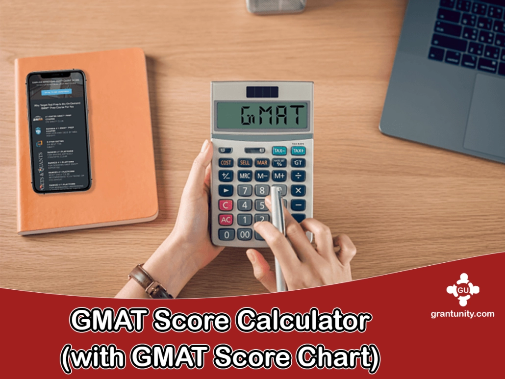 GMAT Score Calculator