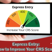 CRS Score